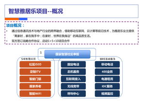 打造互联网时代智慧地产 中国电信智慧地产服务解决方案